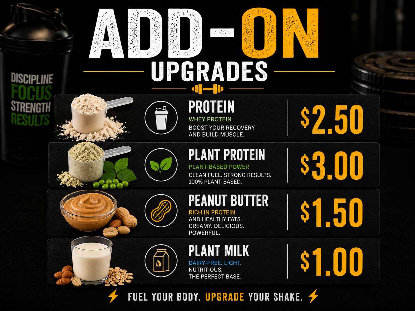 Protein Smoothie Upgrades
